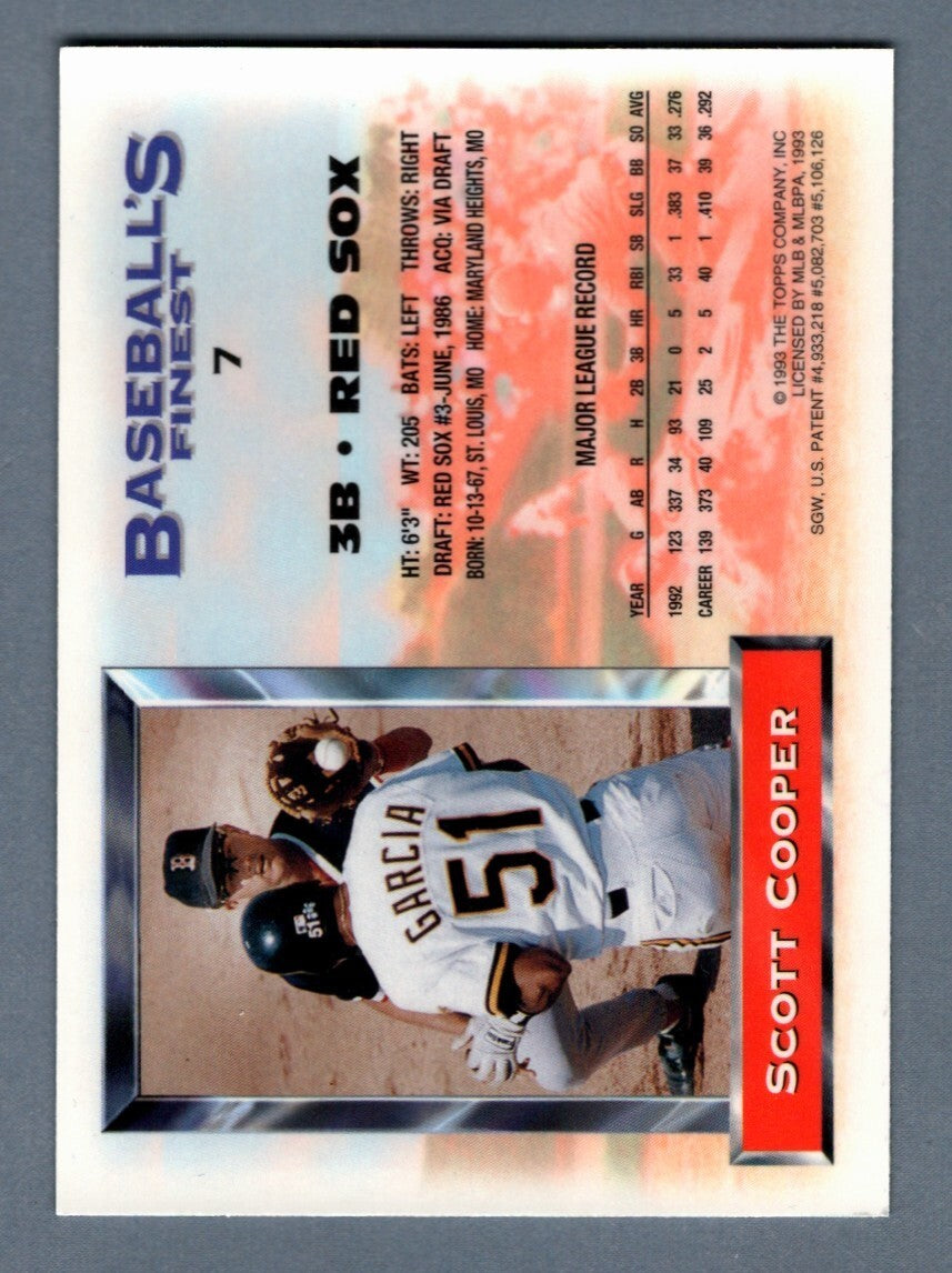 Scott Copper Signed 1993 Topps Finest Baseball #7 w/ 93-93 All Star LSCM COA1