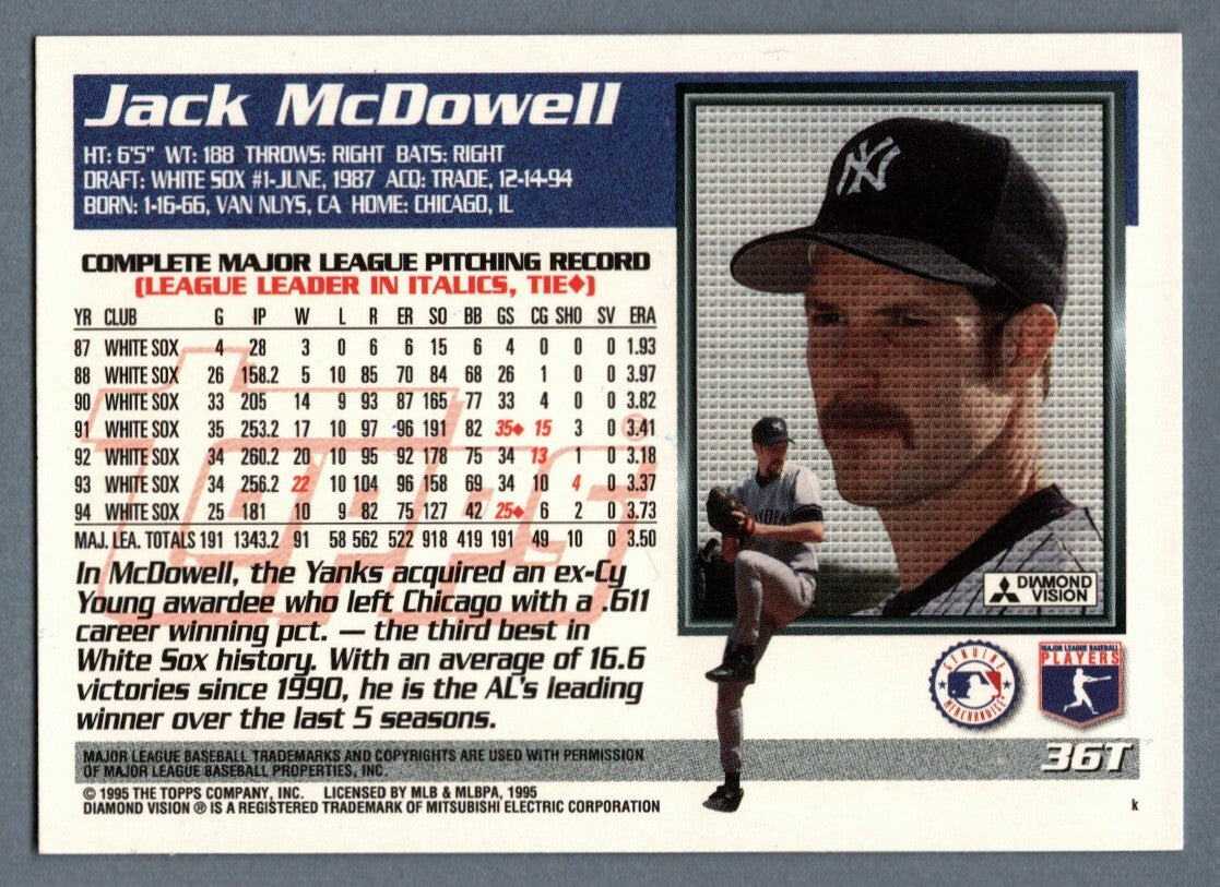 Jack McDowell Signed 1995 Topps Traded #36T LSCM COA New York Yankees1