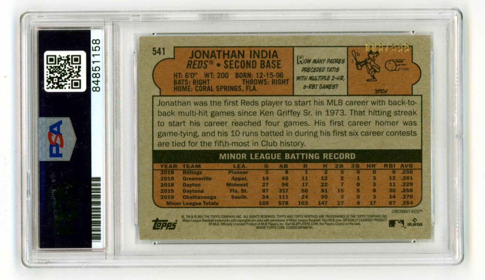 Jonathan India 2021 Topps Heritage Chrome #541 RC Signed w/Ins /999 PSA Auto1
