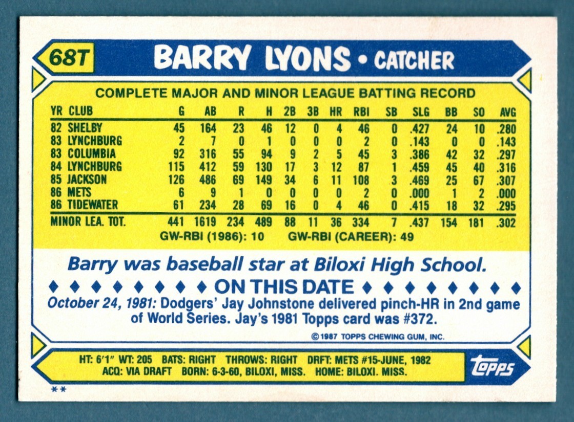 Barry Lyons Signed 1987 Topps Traded #68T Rookie RC w/ 86 WSC LSCM COA NY Mets1