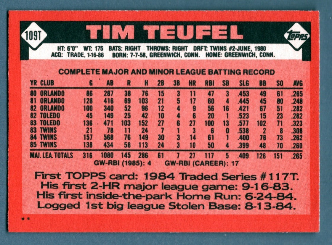 Tim Teufel Signed 1986 Topps Traded #109T w/ 86 WSC LSCM COA New York Mets1