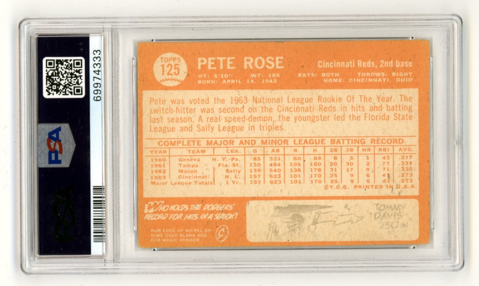 Pete Rose 1964 Topps 125 Signed All Star Rookie Cup w/ 63 ROY Insc PSA 3 Auto 101