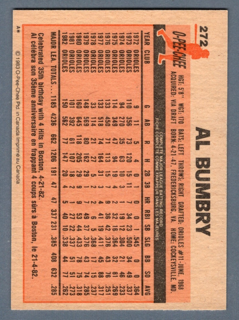 Al Bumbry Signed 1983 O-Pee-Chee OPC Baseball #272 w/ 73 AL ROY LSCM COA Orioles1
