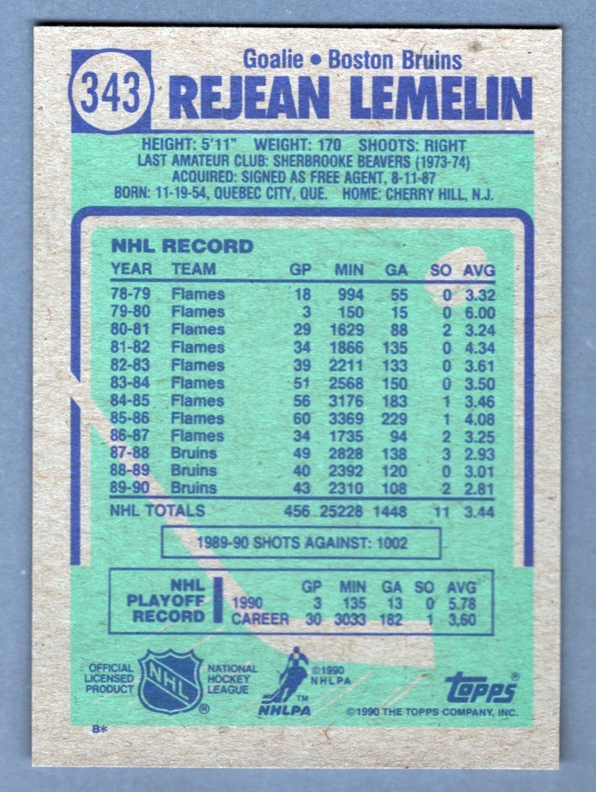 Rejean Lemelin Signed Autographed 1990-91 Topps #343 LSCM COA Boston Bruins1