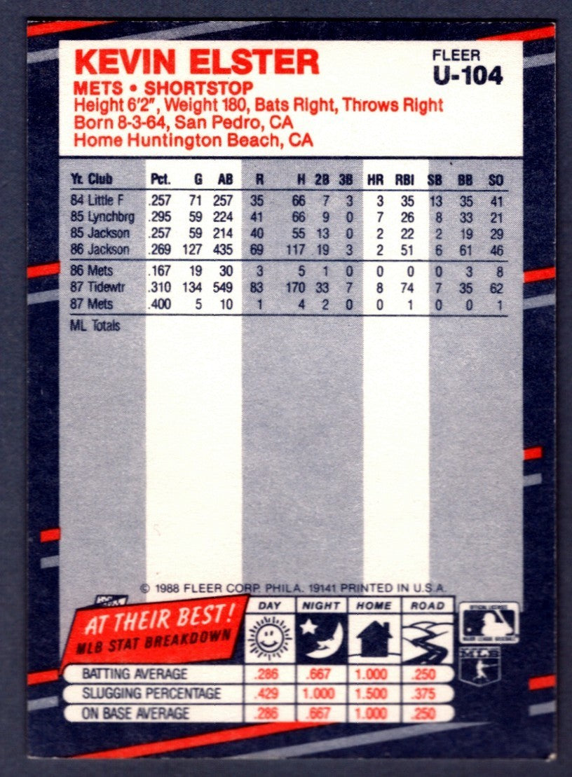 Kevin Elster Signed 1988 Fleer Update #U-104 w/ 86 WSC LSCM COA1