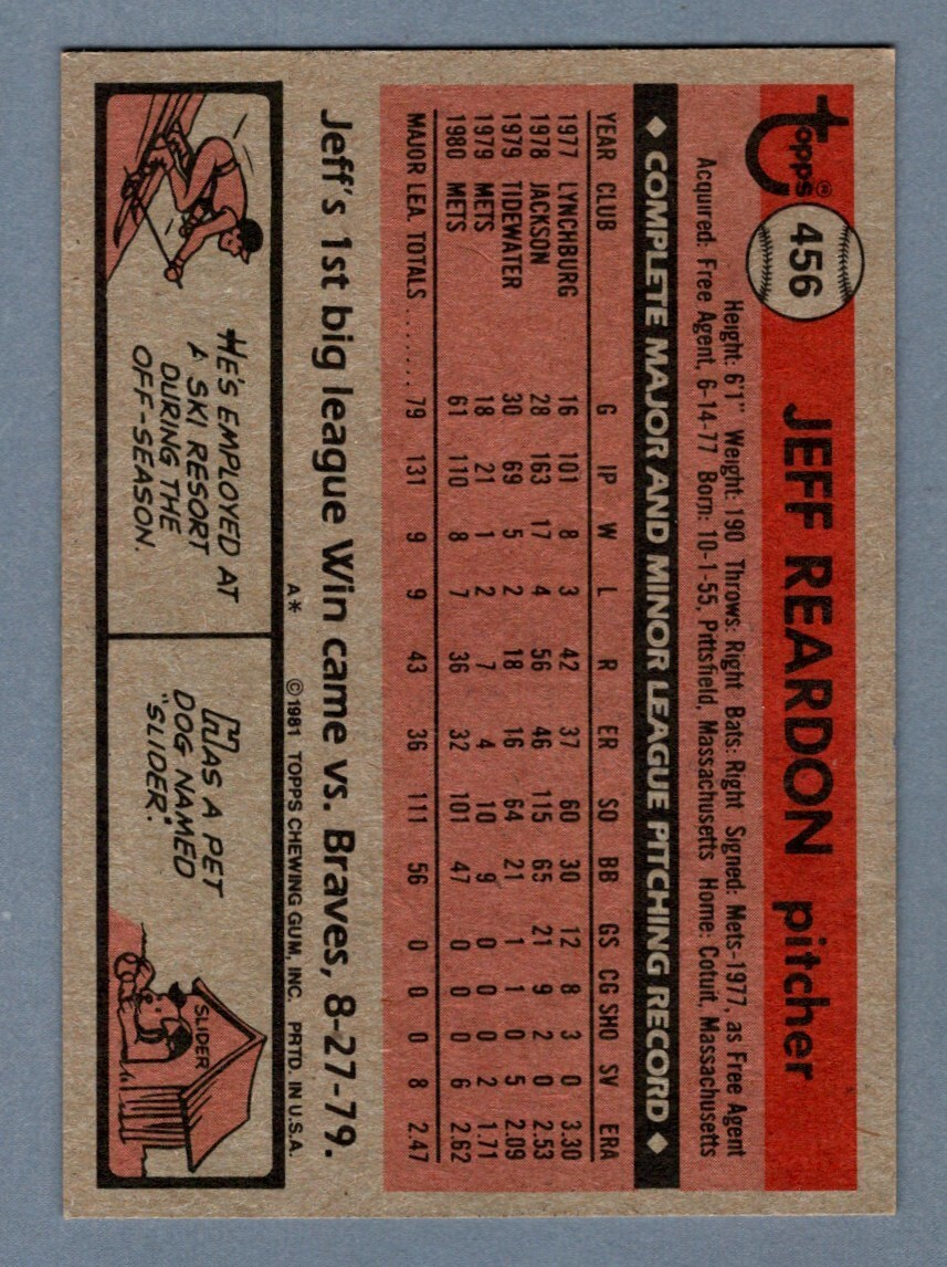 Jeff Reardon Signed 1981 Topps Baseball #456 Rookie RC LSCM COA New York Mets1
