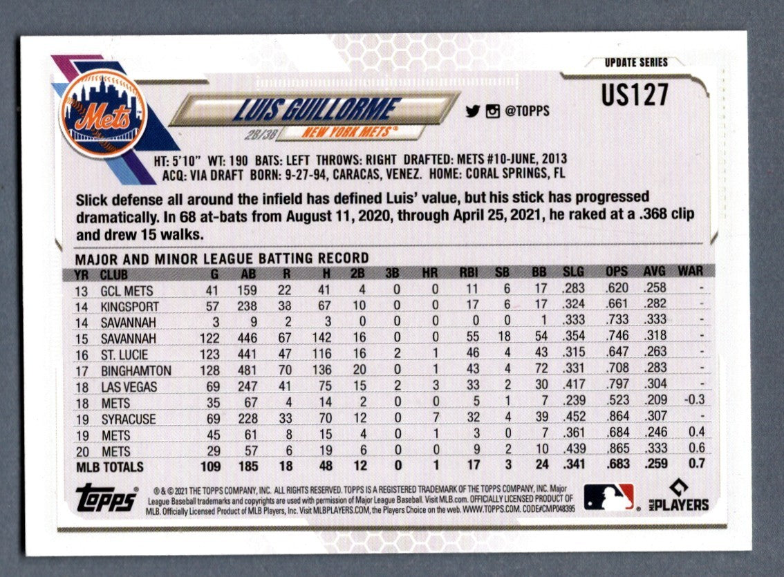 Luis Guillorme Signed 2021 Topps Update Series #US127 LSCM COA New York Mets1