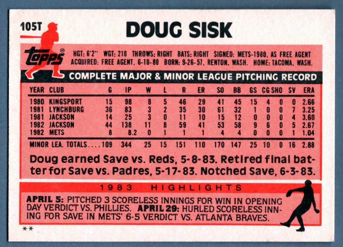 Doug Sisk Signed 1983 Topps Traded #105T Rookie RC w/ 86 WSC LSCM COA NY Mets1