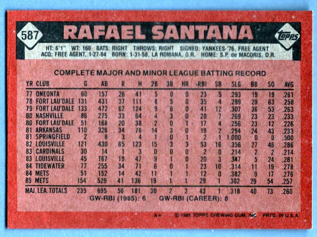 Rafael Santana Signed 1986 Topps #587 w/ 86 WSC Insc. LSCM COA NY Mets1