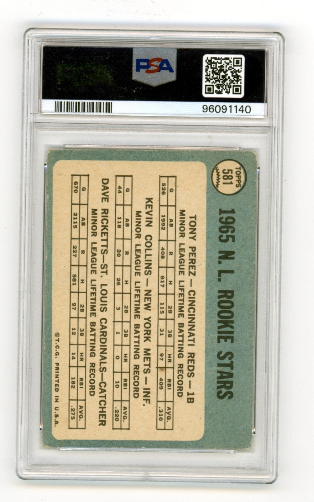 Tony Perez 1965 Topps #581 Rookie RC Signed HOF 2000 Big Dog Insc. PSA Auto Reds1