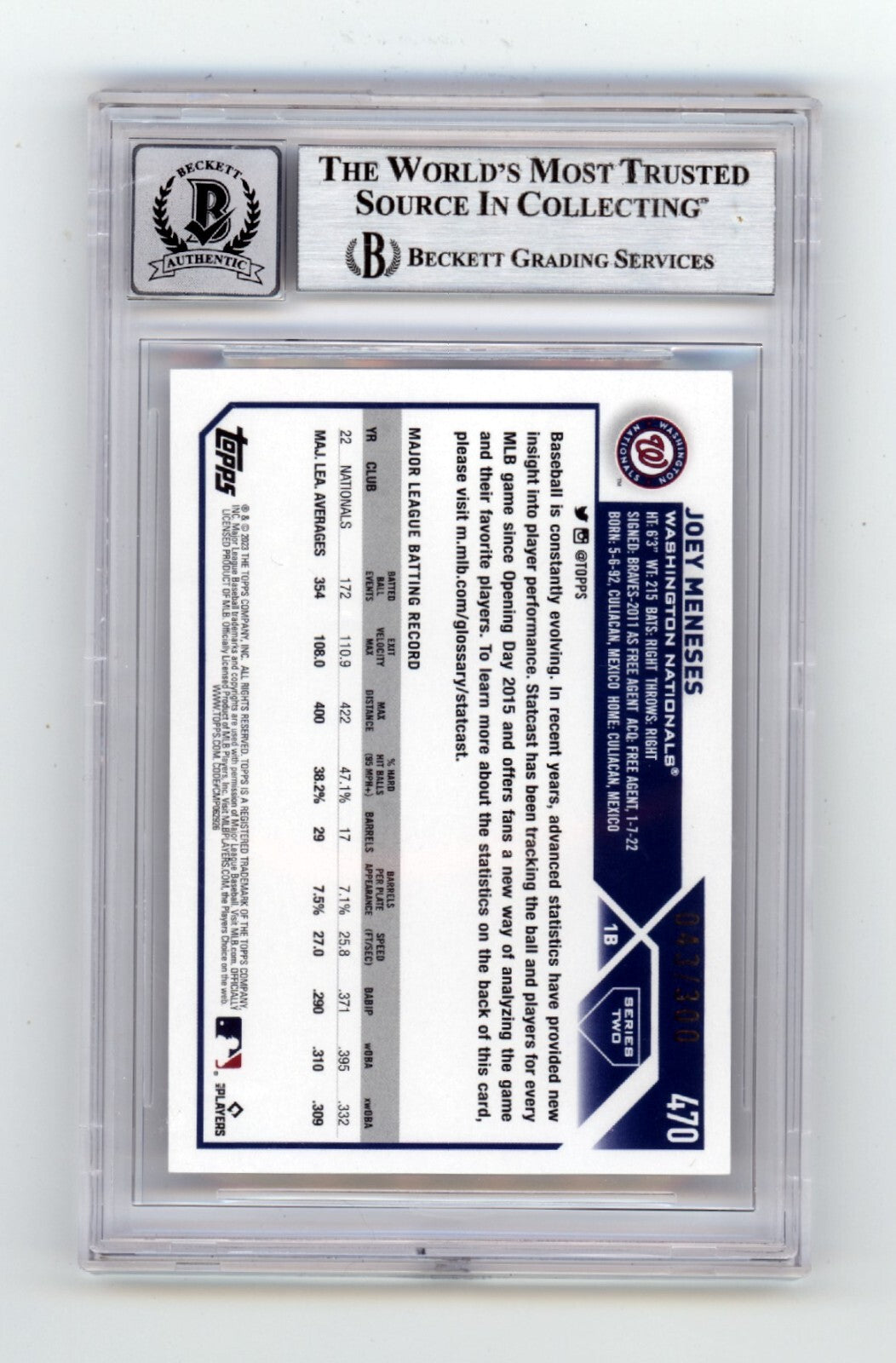 Joey Meneses 2023 Topps Advanced Stats 470 Rookie RC /300 Signed BAS BGS 10 Auto1