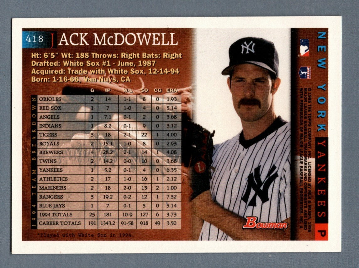 Jack McDowell Signed 1995 Bowman Baseball #418 LSCM COA New York Yankees1
