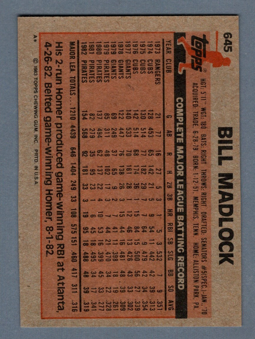 Bill Madlock Signed 1983 Topps Baseball #645 LSCM COA Pittsburgh Pirates1