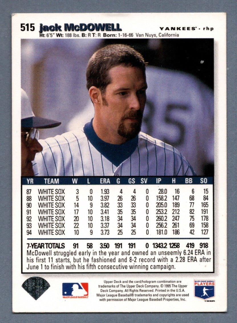 Jack McDowell Signed 1995 Upper Deck Collector's Choice 515 LSCM COA Yankees1