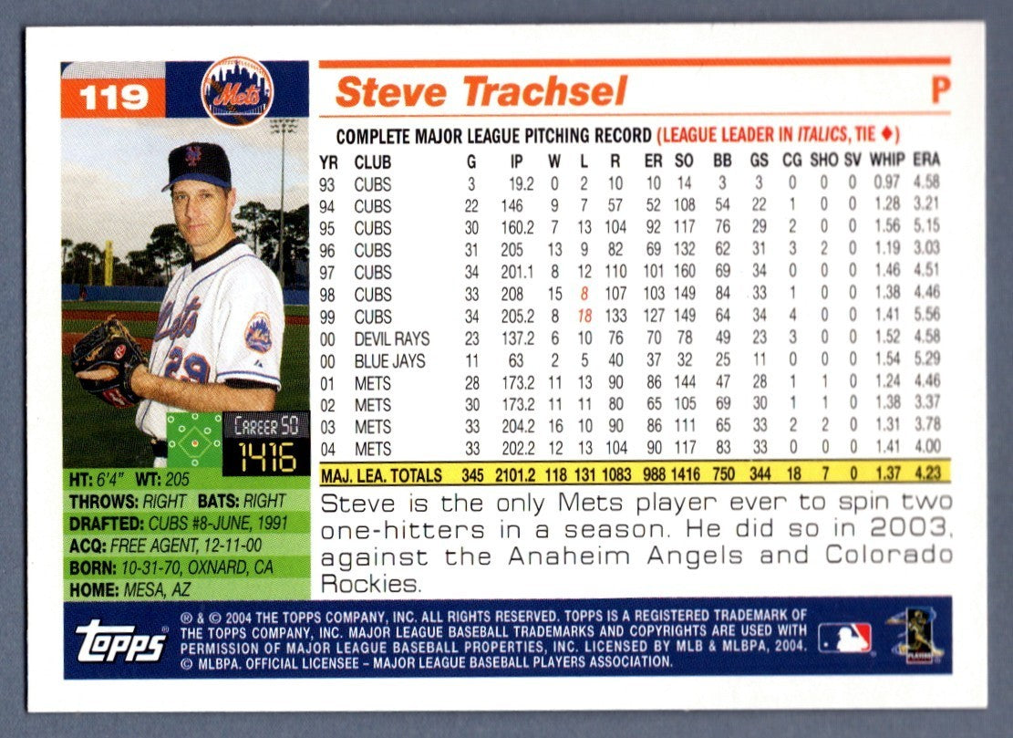Steve Trachsel Signed 2004 Topps #119 LSCM COA New York Mets1