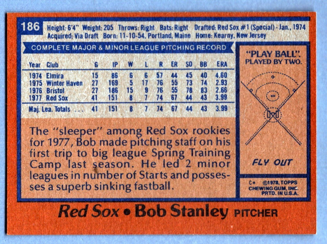 Bob Stanley Signed Autographed 1978 Topps #186 Rookie RC LSCM COA Red Sox1