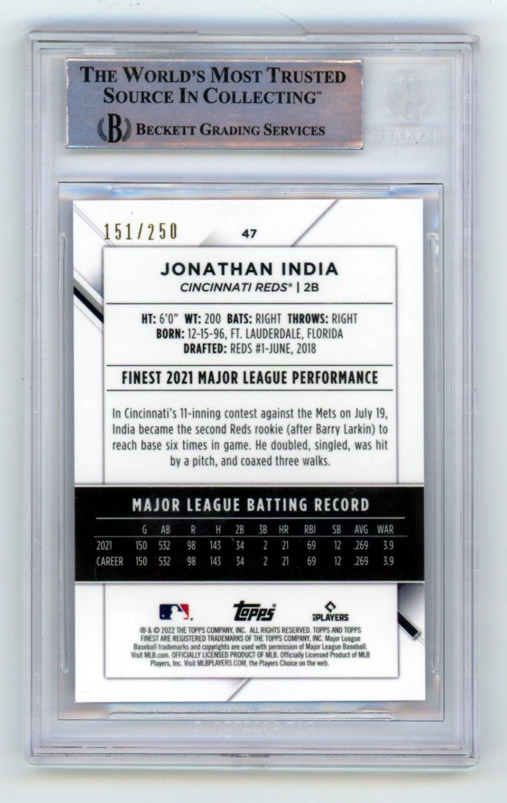 Jonathan India 2022 Topps Finest Purple Refractors #47 Signed /250 BGS BAS Auto1
