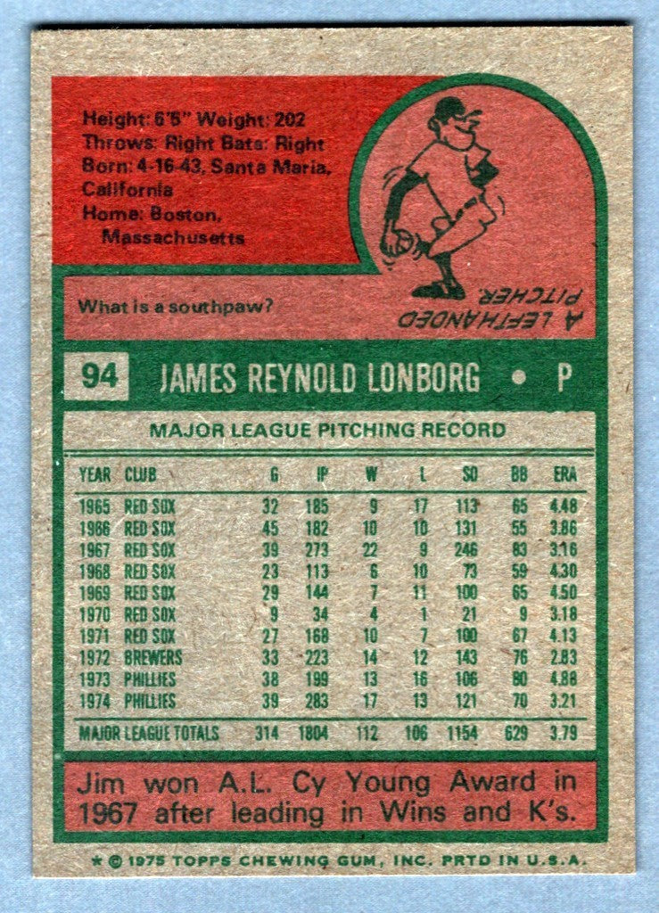 Jim Lonborg Signed 1975 Topps Mini #94 LSCM COA Philadelphia Phillies1