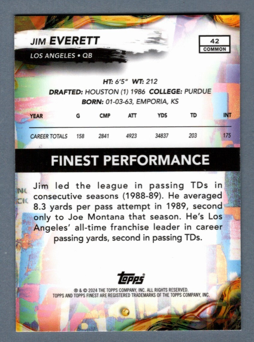 Jim Everett Signed 2024 Topps Finest X Factor Refractor #42 w/ Insc. LSCM COA1