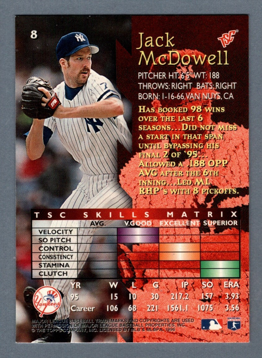 Jack McDowell Signed 1996 Topps Stadium Club #8 LSCM COA New York Yankees1