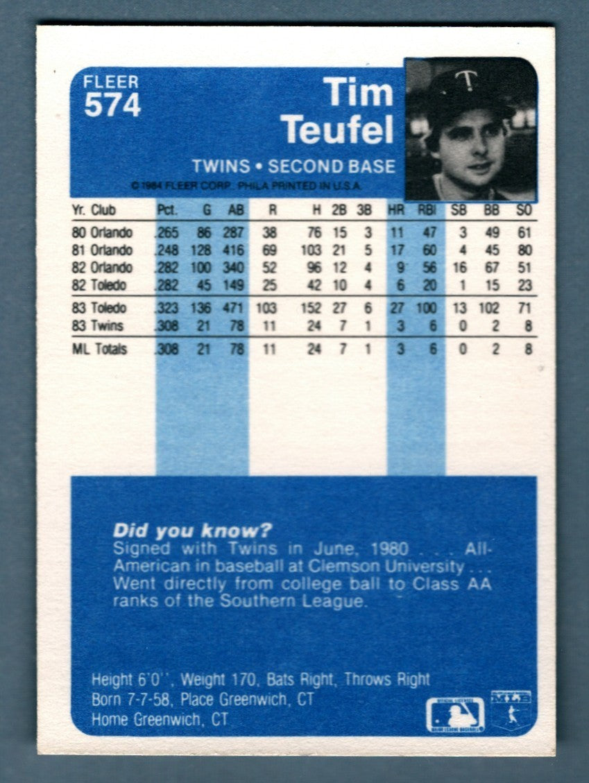 Tim Teufel Signed 1984 Fleer #574 Rookie RC w/ Teufel Shuffle Insc. LSCM COA1