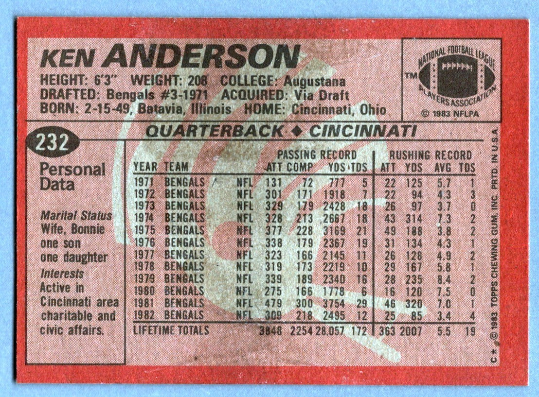 Ken Anderson Signed Autographed 1983 Topps #232 LSCM COA Cincinnati Bengals1