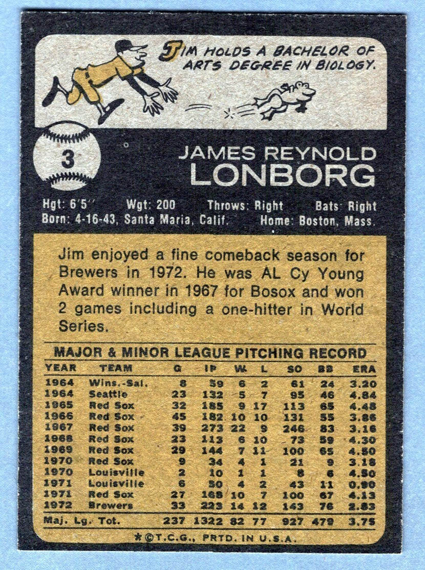 Jim Lonborg Signed Autographed 1973 Topps #3 LSCM COA Philadelphia Phillies1