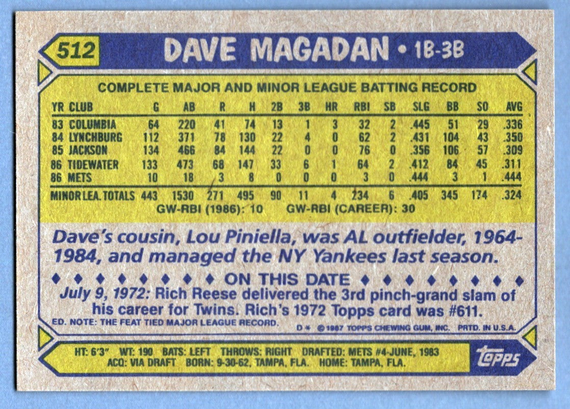 Dave Magadan Signed 1987 Topps #512 Rookie RC w/ 86 WSC LSCM COA1