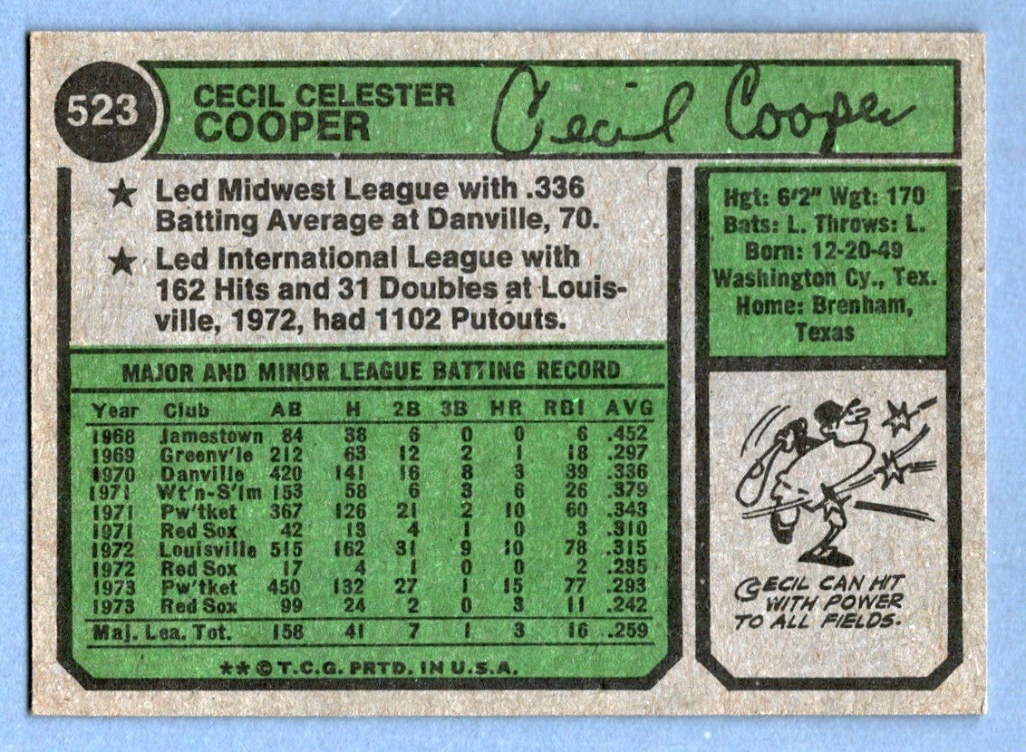 Cecil Cooper Signed Autographed 1974 Topps #523 LSCM COA Boston Red Sox1