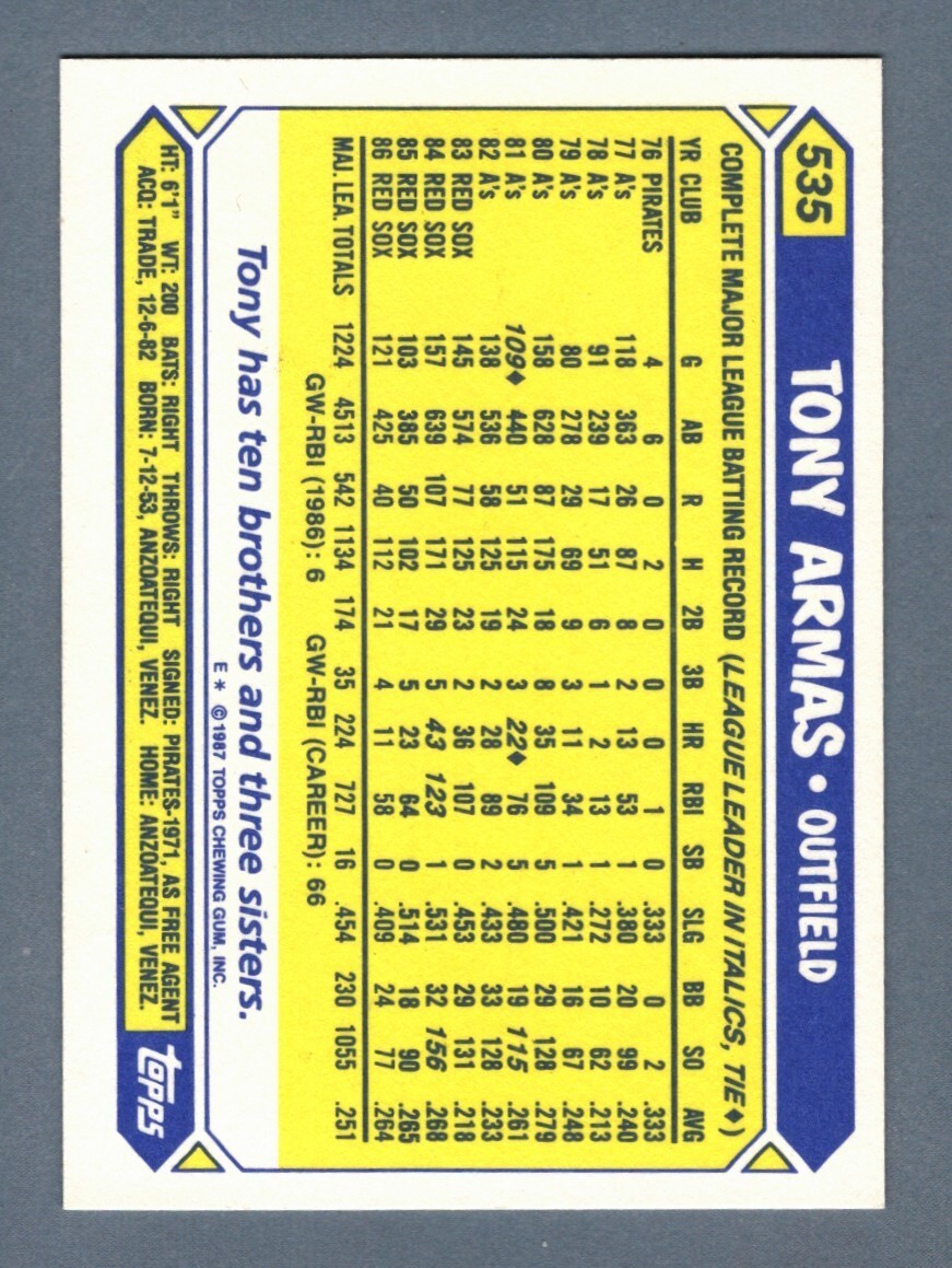 Tony Armas Signed Autographed 1987 Topps Tiffany #535 SP LSCM COA Boston Red Sox1