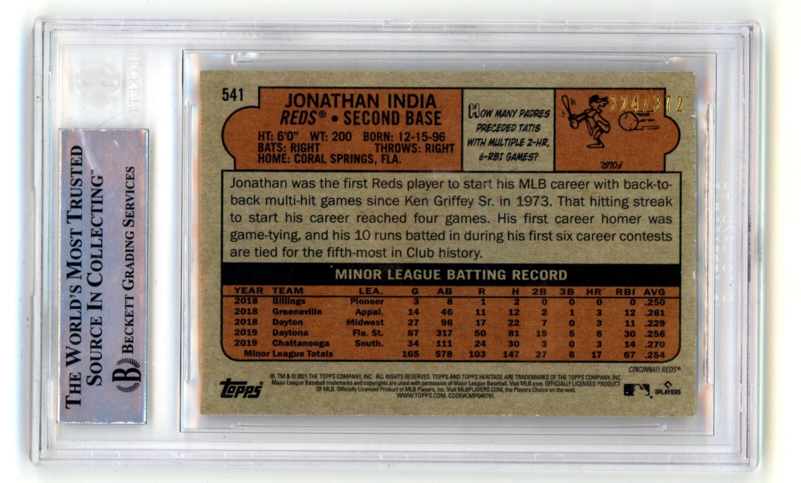 Jonathan India 2021 Topps Heritage Chrome Red Ref Auto /372 RC Insc BGS BAS Auto1