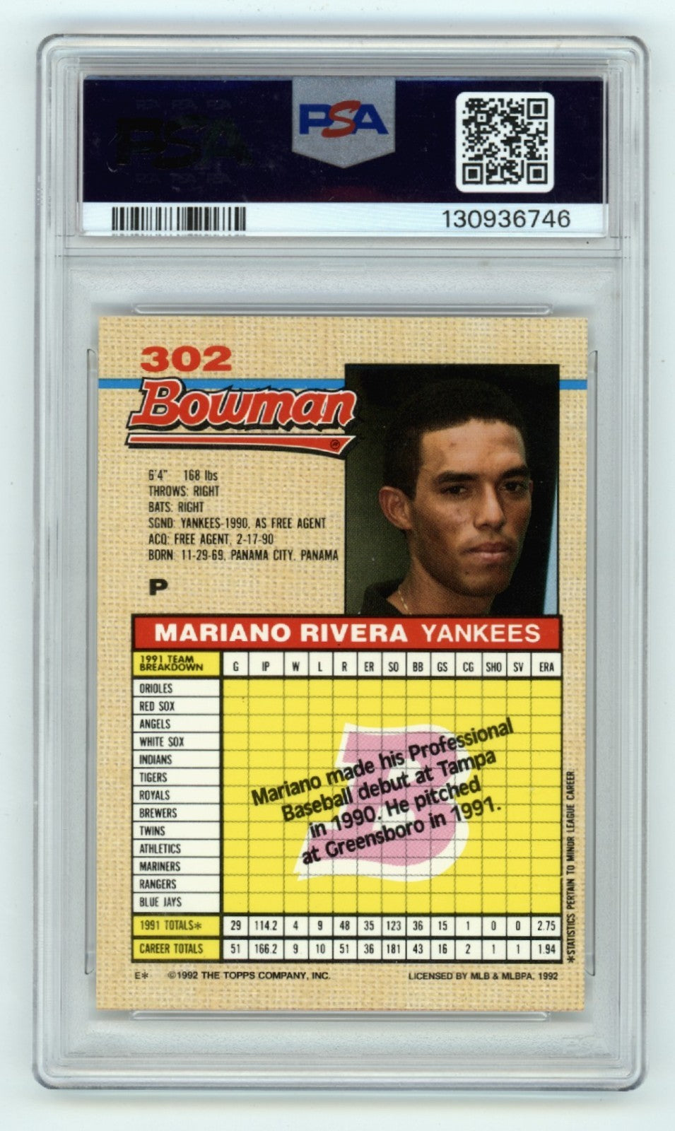 Mariano Rivera 1992 Bowman #302 Signed Rookie RC w/ Thank Lord Insc. PSA 10 Auto1