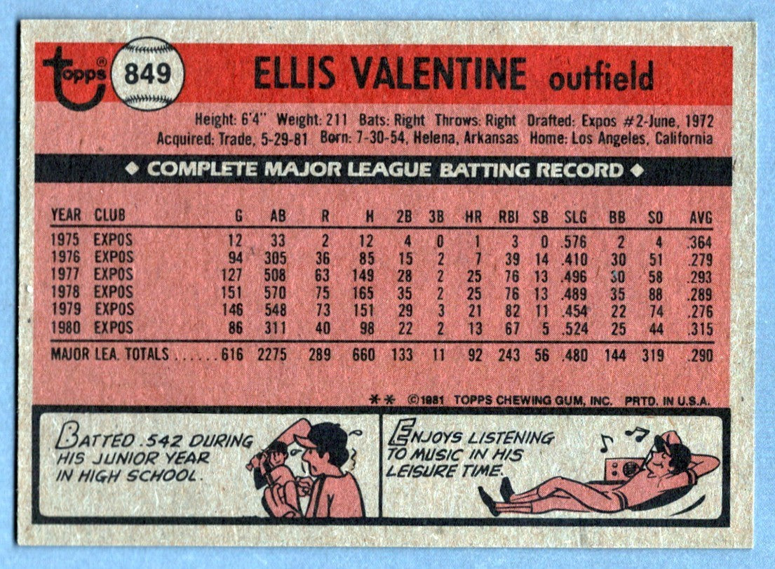 Ellis Valentine Signed Autographed 1981 Topps Traded #849 LSCM COA New York Mets1