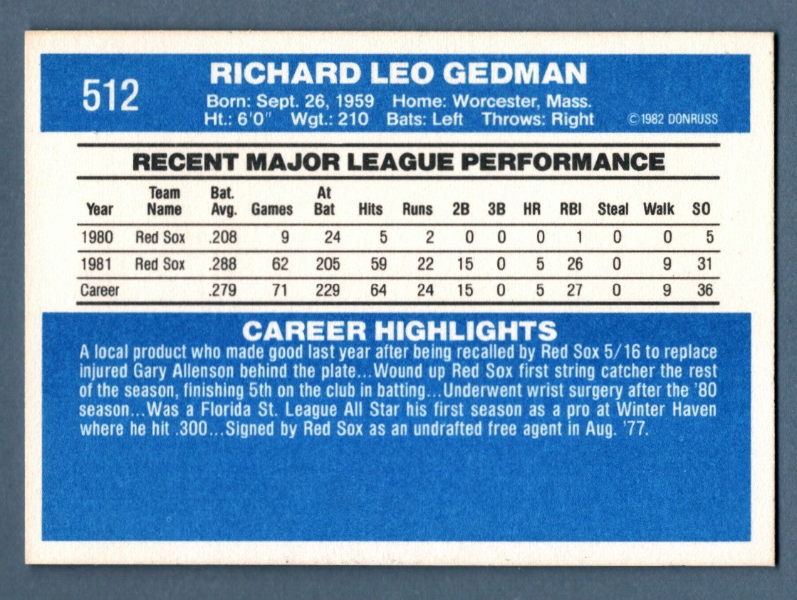 Rich Gedman Signed Autographed 1982 Donruss #512 Rookie RC LSCM COA Red Sox1